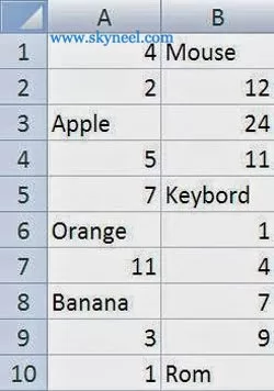 Conditional Formatting on Text Entries in Excel Conditional-Formatting-on-Text-Entries-Table