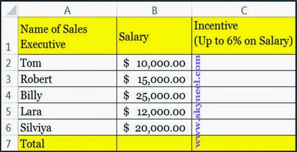 How-To-Use-Decimal-Option-in-Data-Validation-in-Excel-Worksheet How-To-Use-Decimal-Option-in-Data-Validation-in-Excel-Worksheet