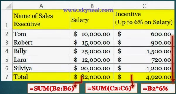 How To Use Decimal Option in Data Validation in Excel how-to-use-decimal-option-in-data-validation-in-excel
