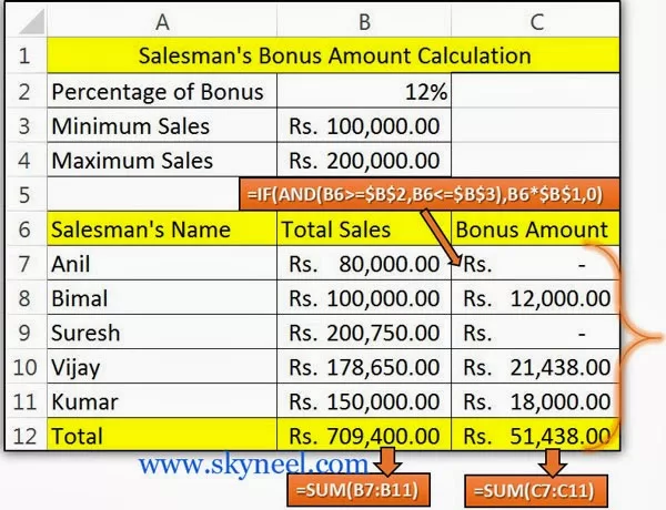 MS-Excel-IF-statement-with-AND-Function MS-Excel-IF-statement-with-AND-Function