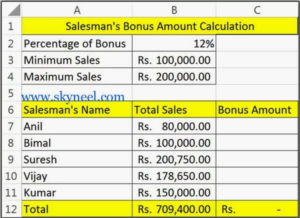 if statement with and function if statement with and function