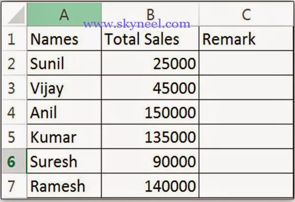 Nested-If-Statements-with-Max-Function-Table Nested-If-Statements-with-Max-Function