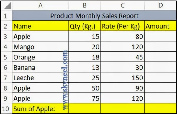 Amount & feed some records given Amount-feed-some-records-given-in-this-image