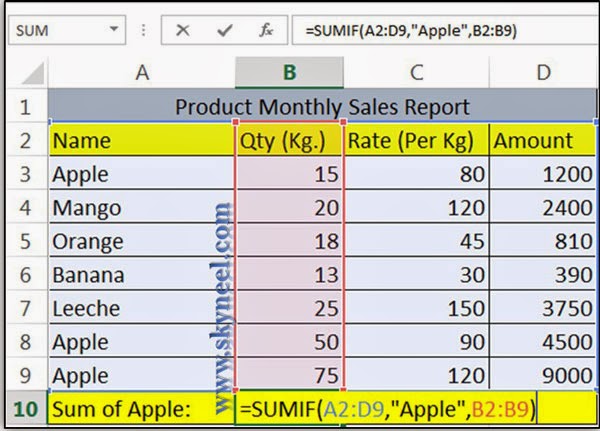 forecast add in excel for mac