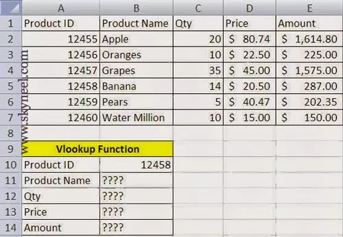 Vlookup function Vlookup-function