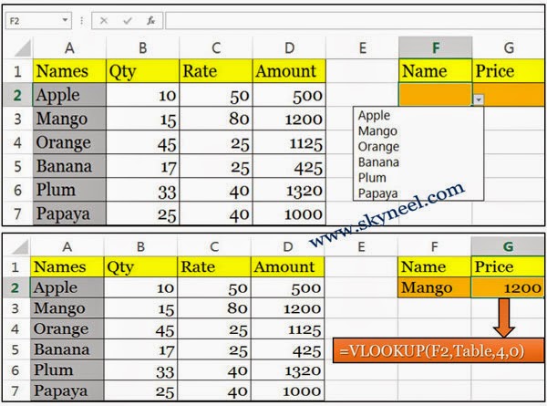 Data-Validation-with-VLOOKUP-in-MS-Excel