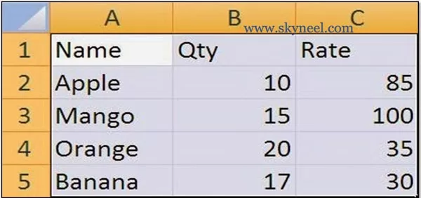 Switch or Transpose Row And Column Data Switch-or-Transpose-Row-And-Column-Data