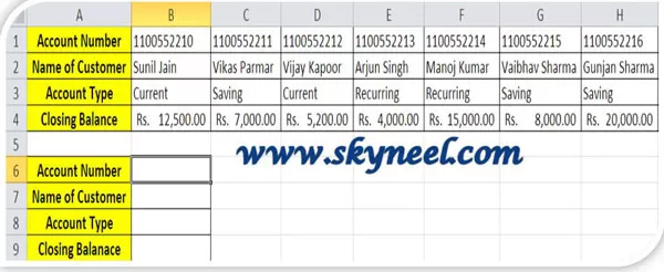 Vlookup-and-Hlookup-Function-in-MS-Excel Vlookup-and-Hlookup-Function-in-MS-Excel