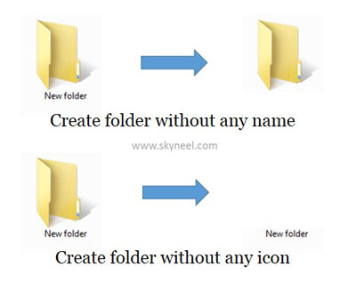 Trick for Nameless File or Folder in Windows