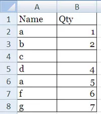 Statistical Functions Statistical-Functions-to-count-values