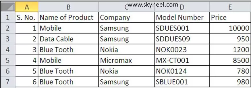 dget-database-function-in-ms-excel