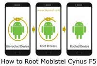 Root-Mobistel-Cynus-F5