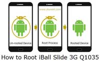 root-iBall-Slide-3G-Q1035