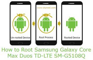 How to root Samsung Galaxy Core Max Duos SM G5108Q