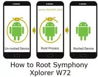 Root Symphony Xplorer W72 Root Symphony Xplorer W72
