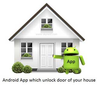 Smartphone App Which Unlock Door Of Your House