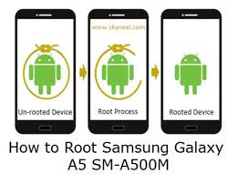 samsung galaxy a5 compatible with fitbit