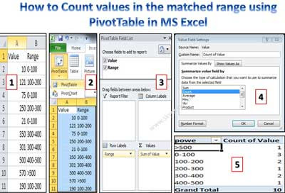 count-values-using-pivottable-in-ms-excel