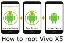 How-to-root-Vivo-X5 How-to-root-Vivo-X5