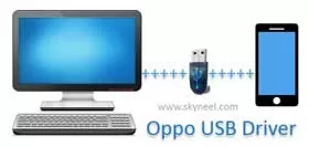 Oppo USB Driver Oppo USB Driver