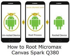Root-Micromax-Canvas-Spark-Q380