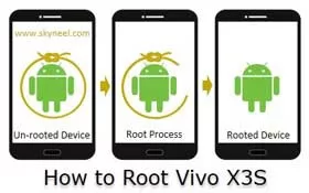 Root Vivo X3S Root-Vivo-X3S