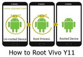 how-to-root-vivo-y11