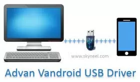 Advan Vandroid USB Driver Advan Vandroid USB Driver