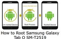 Root Samsung Galaxy Tab Q SM-T2519 Root-Samsung-Galaxy-Tab-Q-SM-T2519