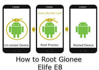 Root-Gionee-Elife-E8