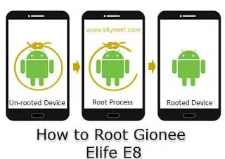 Root Gionee Elife E8 Root-Gionee-Elife-E8
