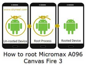 Root-Micromax-A096-Canvas-Fire-3