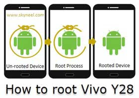 Root Vivo Y28 guide