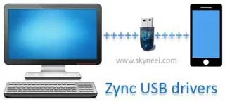 Zync USB driver Zync USB driver