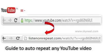 Guide to auto repeat any YouTube video Guide-to-auto-repeat-any-youtube-video