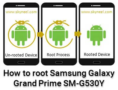 How to root Samsung Galaxy Grand Prime SM G530Y