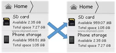 Swap internal storage with the SD card in Android 1 Swap internal storage with the SD card in Android 1