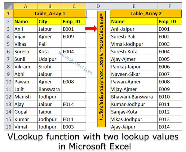 VLookup-function-with-two-lookup-values-in-Microsoft-Excel-1