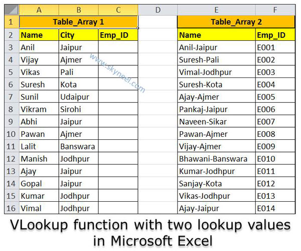 VLookup-function-with-two-lookup-values-in-Microsoft-Excel