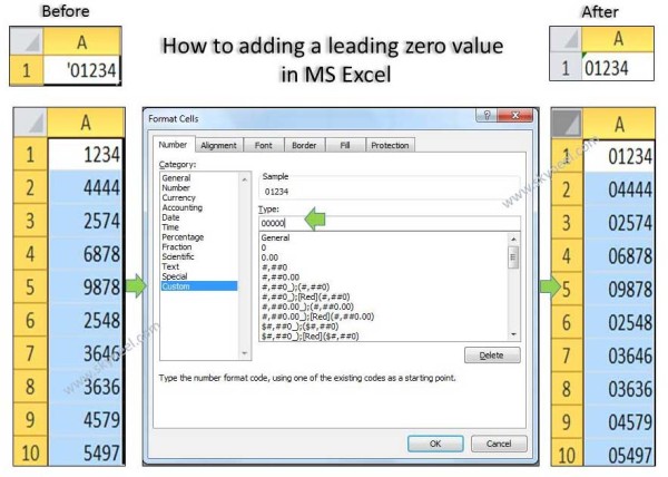 How to adding a leading zero value in MS Excel