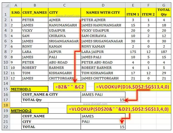 How to Search Duplicate Values with VLookup function How to use Vlookup function with multiple criteria