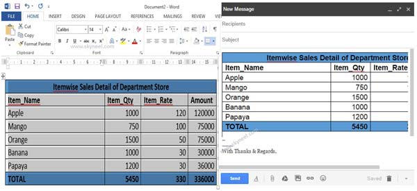 Easy Way How to paste formatted table in Gmail account