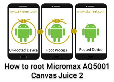 Как прошить micromax aq5001 canvas power через компьютер