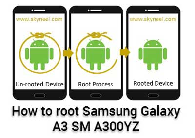 samsung a300yz