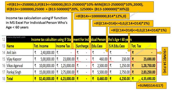 Excel Income tax Calculator for FY 2015-16 AY 2016-17