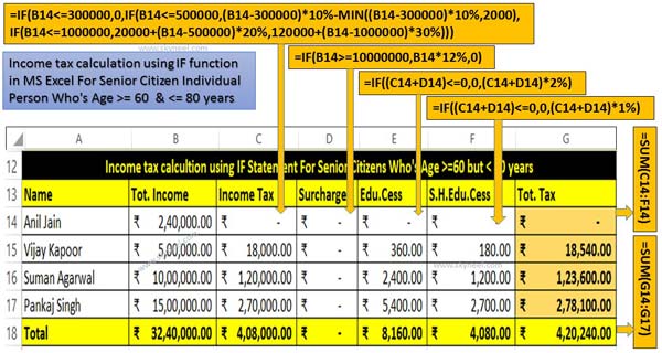 Income tax calculation for Senior citizen with IF Statement