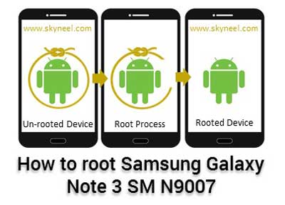 Kingroot Samsung Ace 3 Kingroot Apk