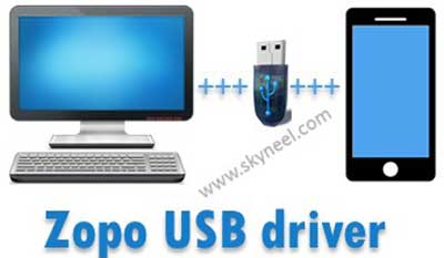 ZOPO USB driver