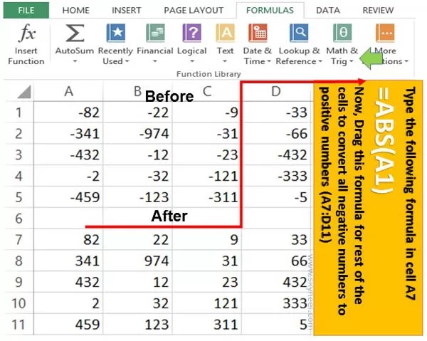 Change negative numbers to positive numbers