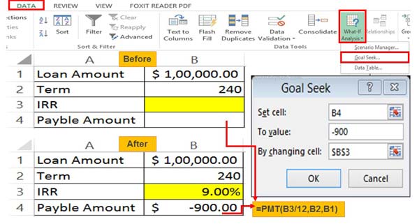 Goal Seek feature in Microsoft Excel